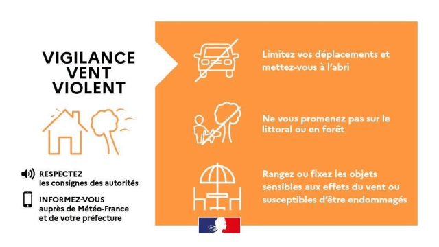 alerte météo 